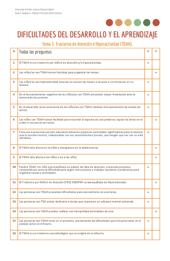 Miniatura del documento Preguntas-verdadero-o-falso-TDAH.pdf