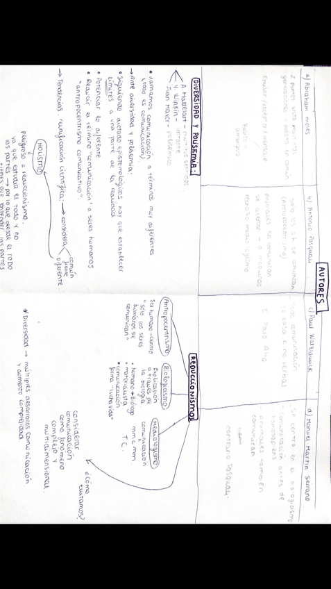 Miniatura del documento B3F0703D-BC3F-48AF-AD03-529794206959.png