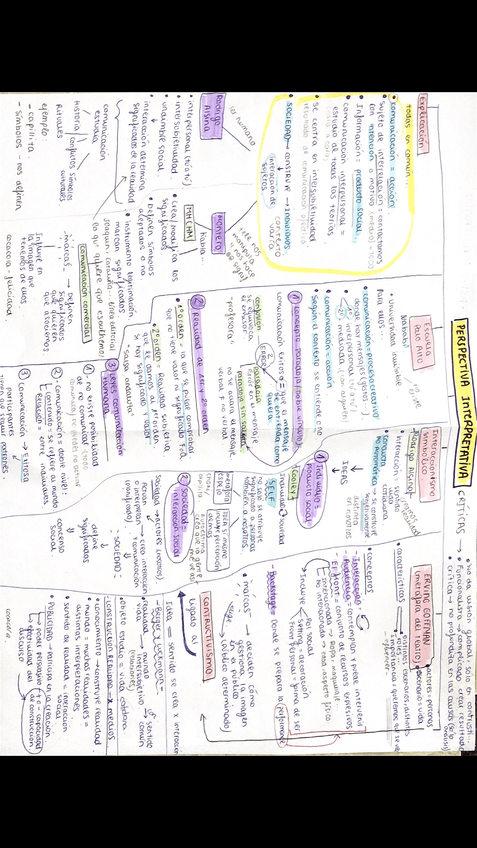 Miniatura del documento F7B668F6-3BC7-452A-A9FD-97EBD254426E.png