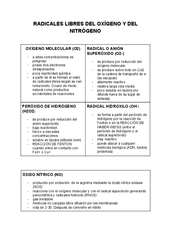 Miniatura del documento RADICALES-LIBRES-DEL-OXIGENO-Y-DEL-NITROGENO.pdf