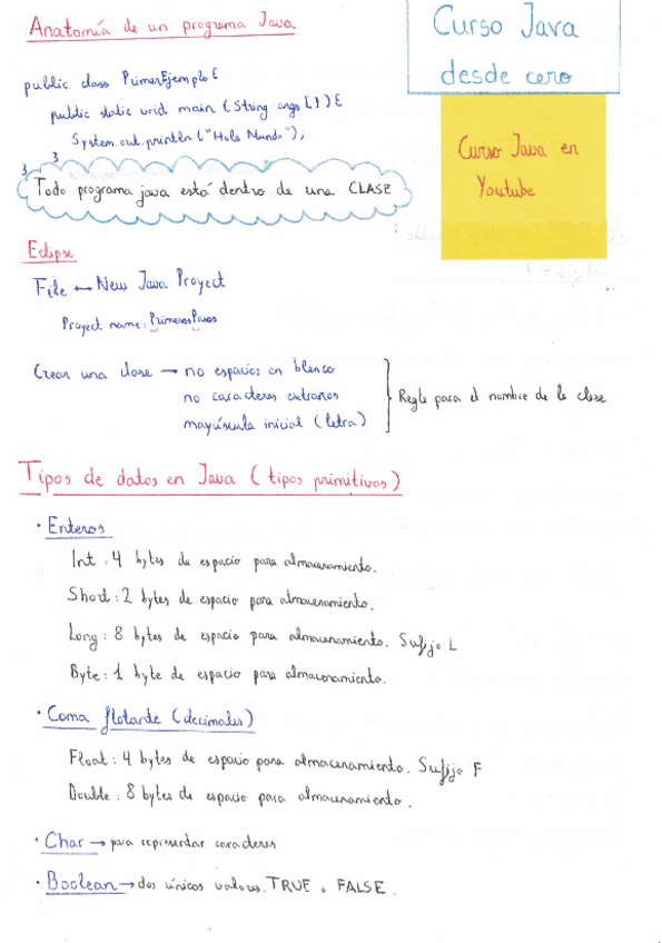 Miniatura del documento CURSO-JAVA-DESDE-CERO.pdf