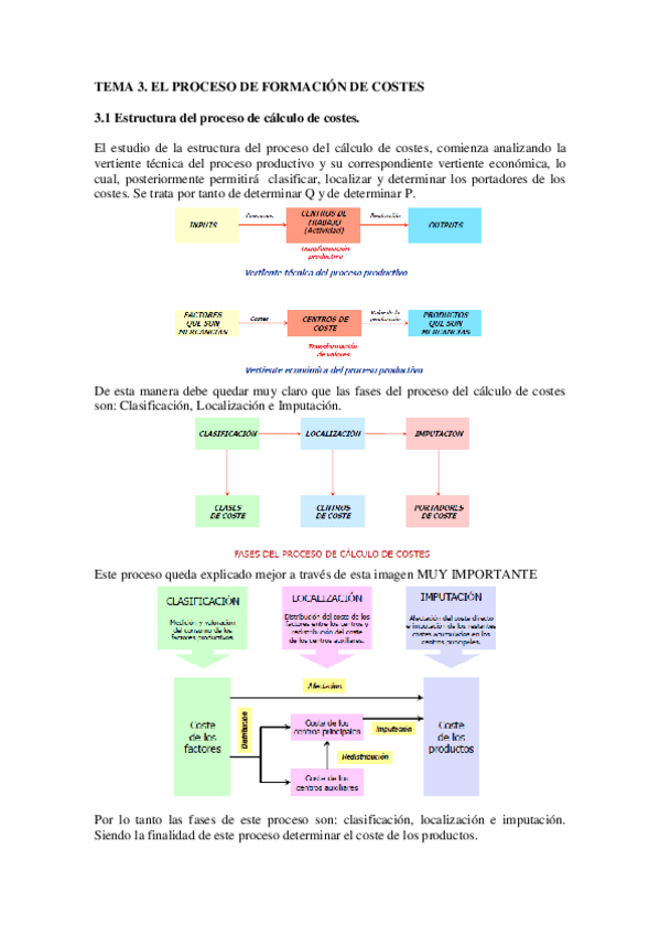 Miniatura del documento TEMA 3 CG .pdf