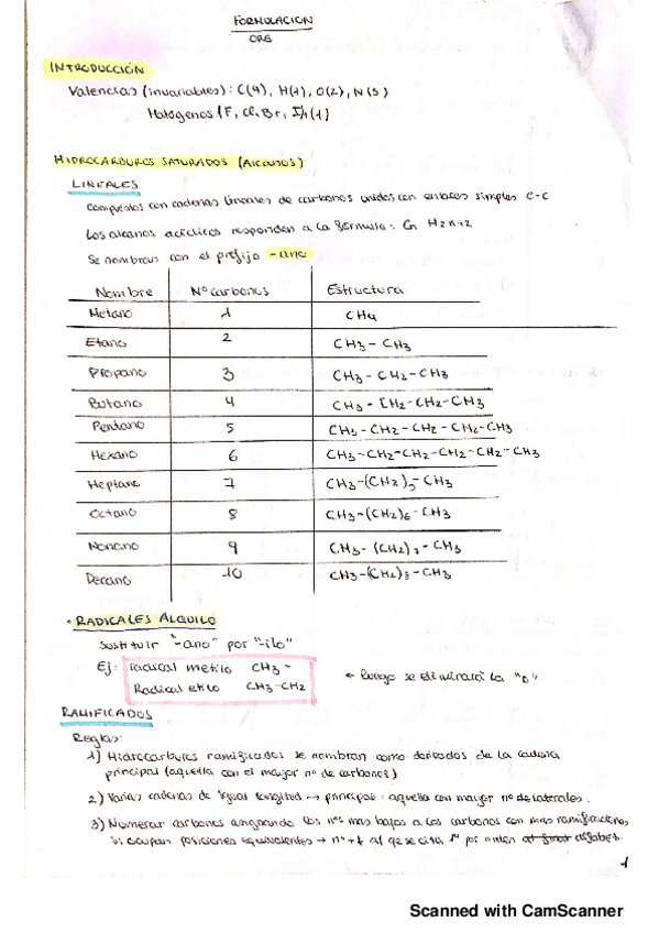 Miniatura del documento Formulacion-org-e-inorg-completa.pdf