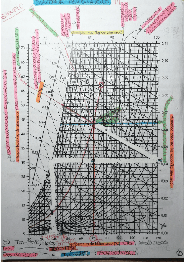 Miniatura del documento tal1-t4.pdf