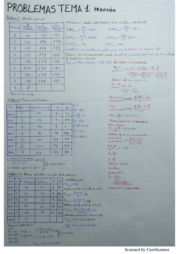 Miniatura del documento Problemas-Tema-1-2-3.pdf