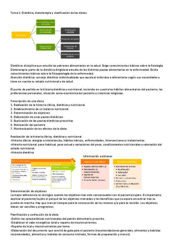 Miniatura del documento Dietoterapia.pdf