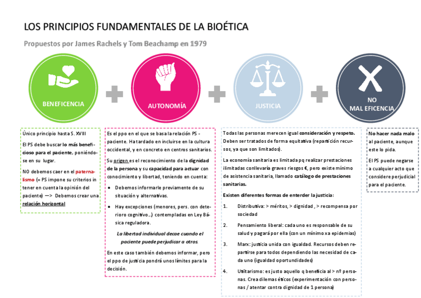 Miniatura del documento esquemas-unidos.pdf