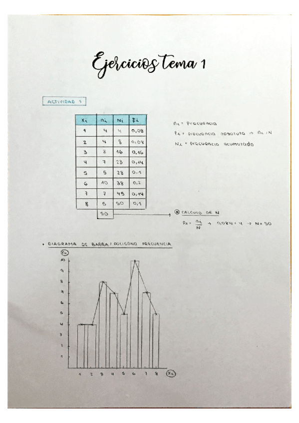 Miniatura del documento EJERCICIOS-TEMA-1.pdf