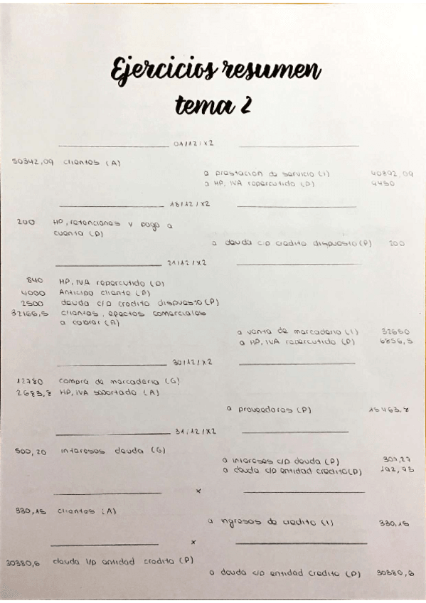 Miniatura del documento EJERCICIO-RESUMEN-TEMA-2.pdf