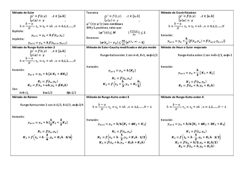 Miniatura del documento Métodos-Analíticos.pdf