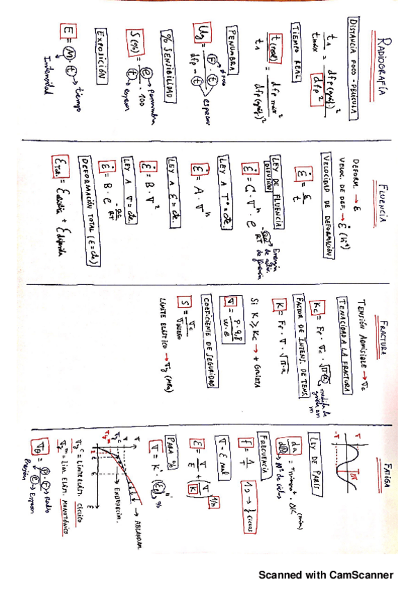Miniatura del documento FORMULARIO-PROBLEMAS.pdf