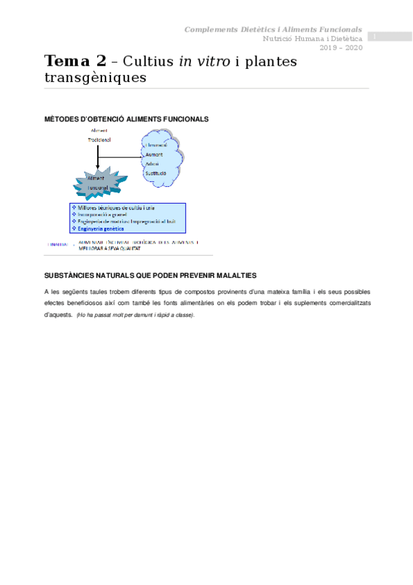 Miniatura del documento Tema-2-Cultius-invitro-i-plantes-transgeniques.docx