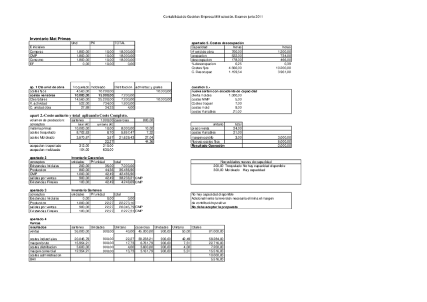 Miniatura del documento Examenjunio2011solucion.pdf