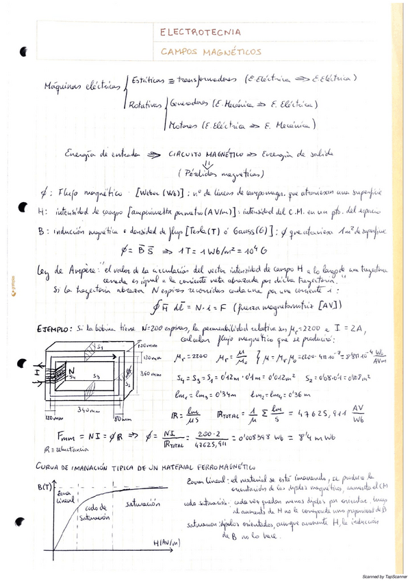 Miniatura del documento Magnetismo-Electrotecnia.pdf