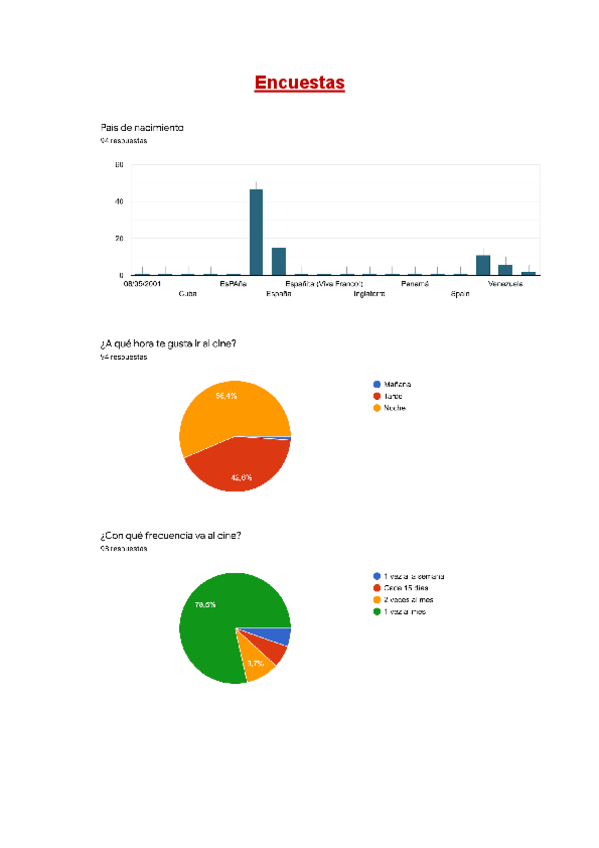 Miniatura del documento Encuestas-Cine.pdf