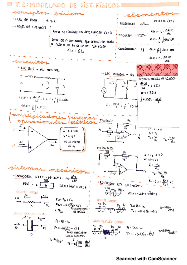 Miniatura del documento Resumenes-automatica.pdf