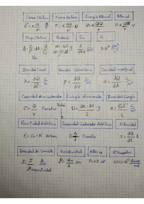 Miniatura del documento wuolah-free-Campo-Electrico.pdf