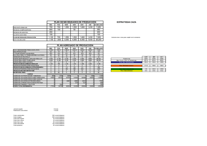 Miniatura del documento Ejercicio-01.xls
