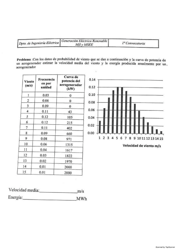 Miniatura del documento 158688.pdf