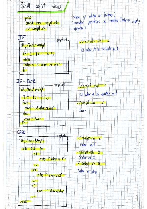 Miniatura del documento Basico-Shell-Bash-PPS.pdf