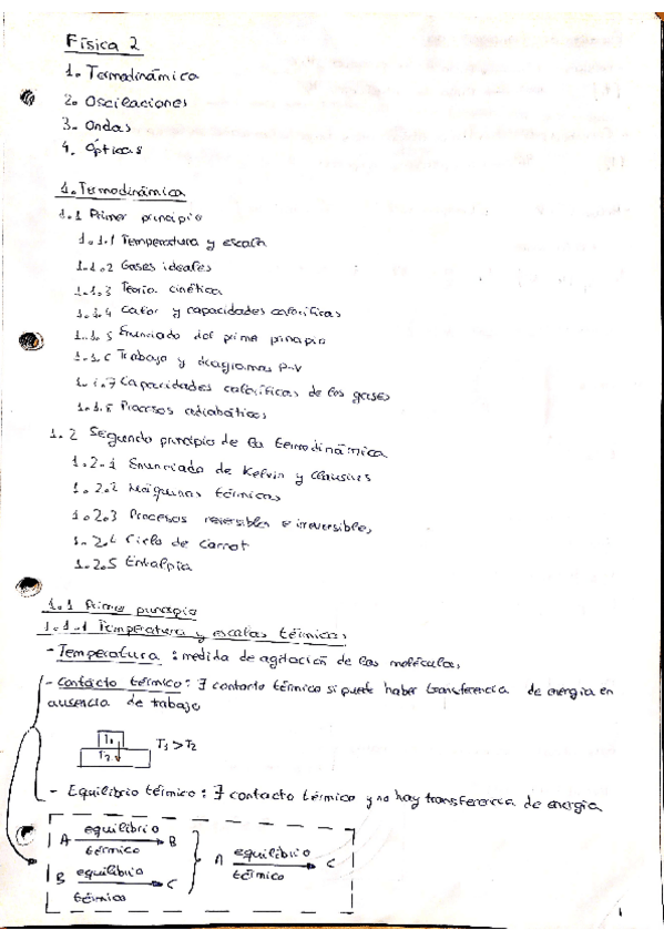 Miniatura del documento Fisica-II-1-Termodinamica.pdf
