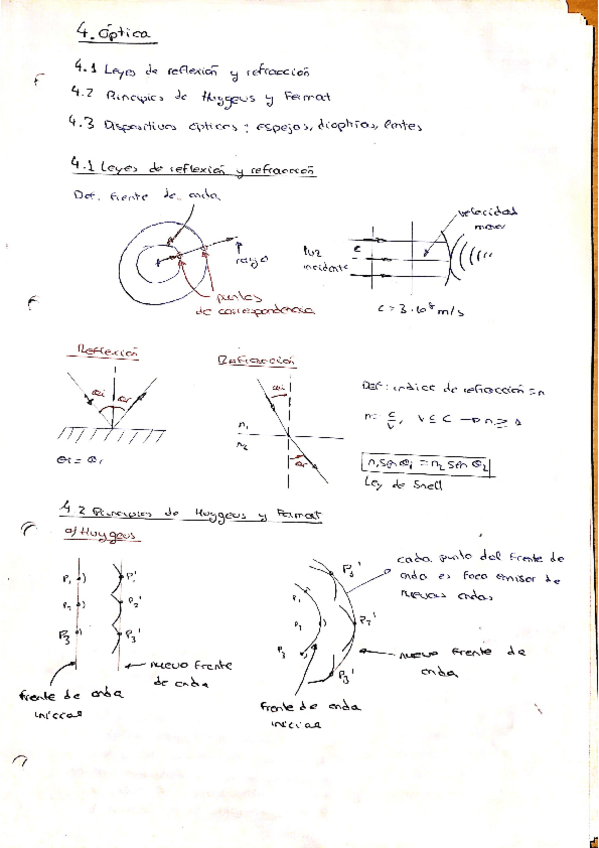 Miniatura del documento Fisica-II-4-Optica.pdf