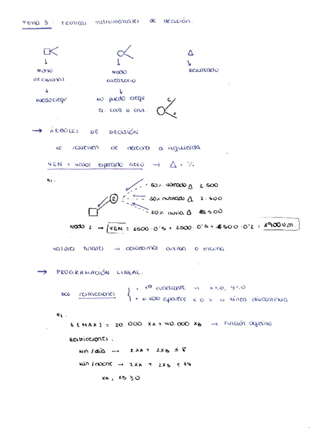 Miniatura del documento Temas-3-y-4-GE.pdf