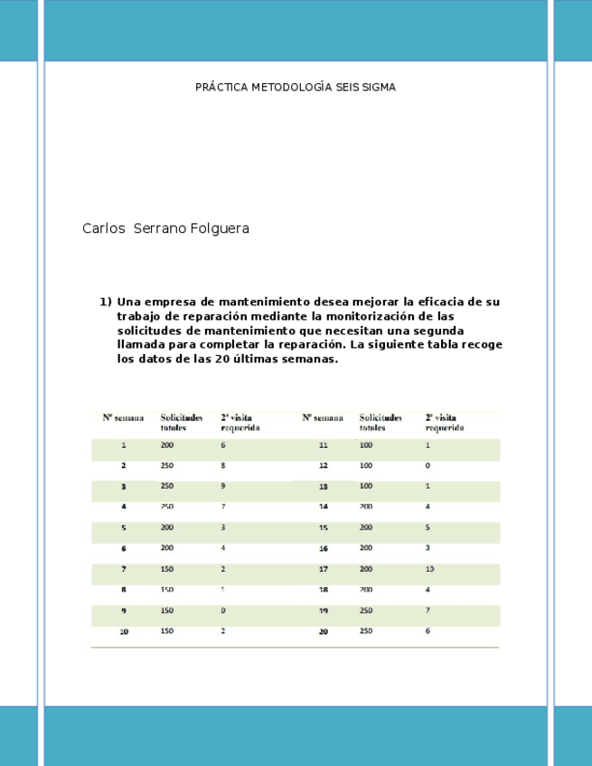 Miniatura del documento PRACTICA-METODOLOGIA-SEIS-SIGMA.docx