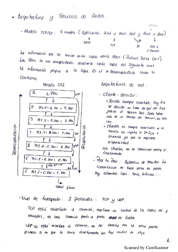 Miniatura del documento ASR-Apuntes-y-Ejercicios.pdf