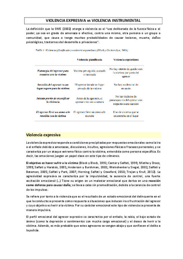 Miniatura del documento Violencia-expresiva-Violecia-instrumental.pdf