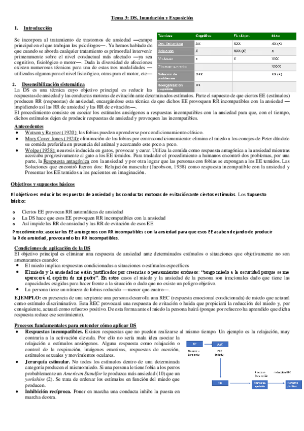 Miniatura del documento Tema-3-completo.pdf