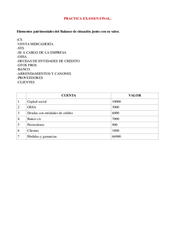 Miniatura del documento EJERCICIO-TEST-BALANCE-EXAMEN.odt