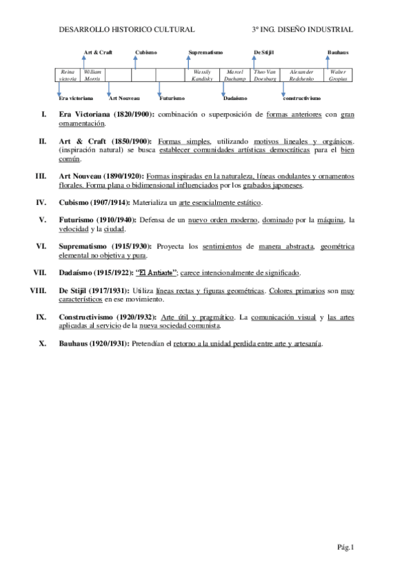 Miniatura del documento bloque-I-DHC-DI.pdf