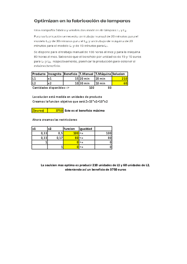 Miniatura del documento Problemas-Solver-PL.pdf