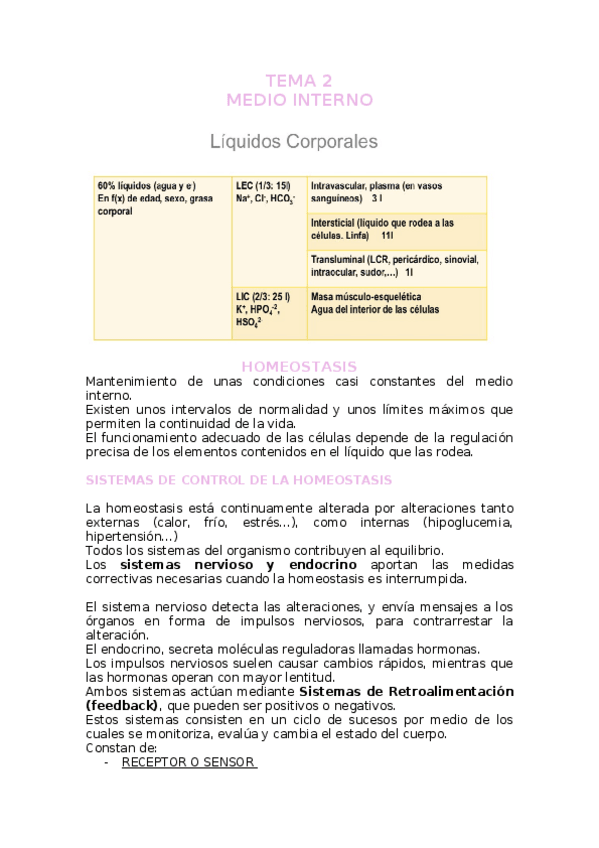 Miniatura del documento TEMA-2-MEDIO-INTERNO.docx