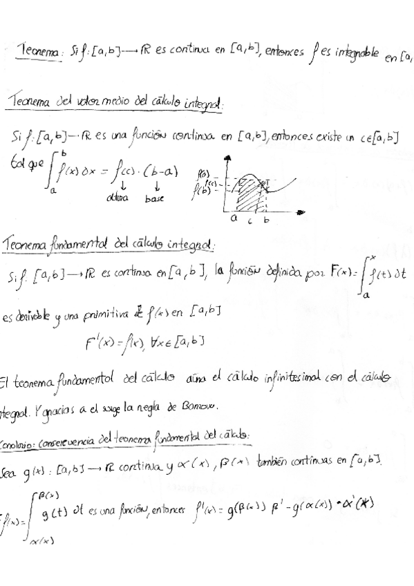 Miniatura del documento Integrales-definidas.pdf