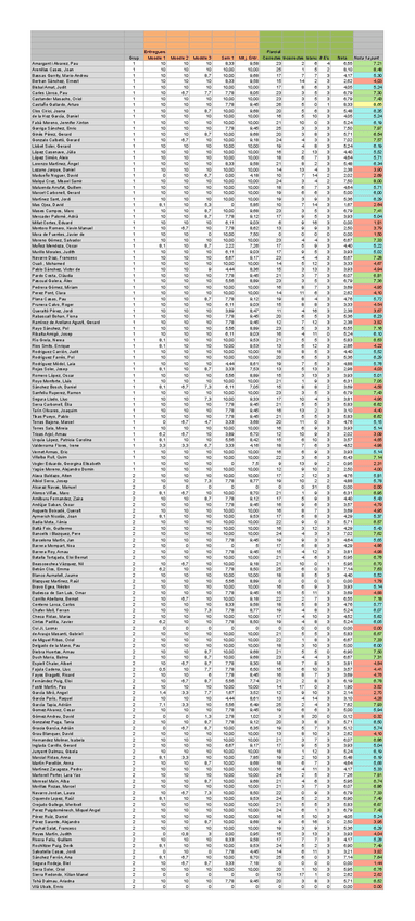 Miniatura del documento Parcial-2019--Solucions.pdf