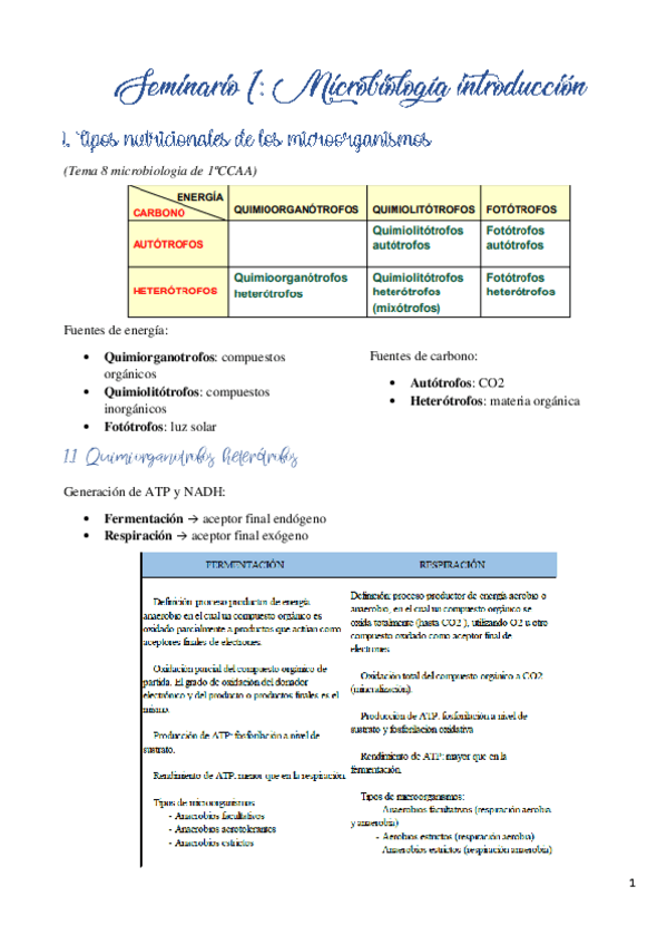 Miniatura del documento Seminario-1.pdf