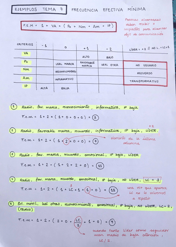 Miniatura del documento Ejemplos-frecuencia-efectiva-minima.pdf