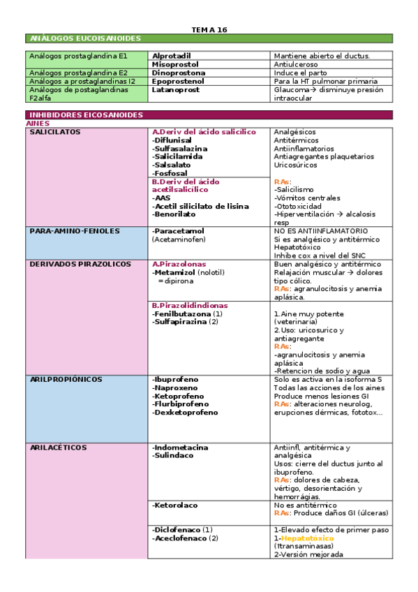 Miniatura del documento Resumen-tema-16.docx