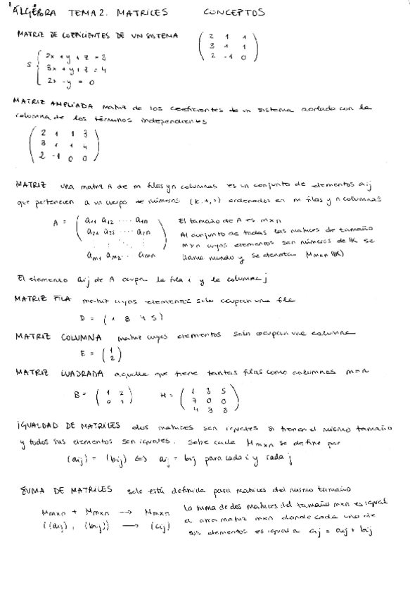 Miniatura del documento Conceptos-Algebra.pdf