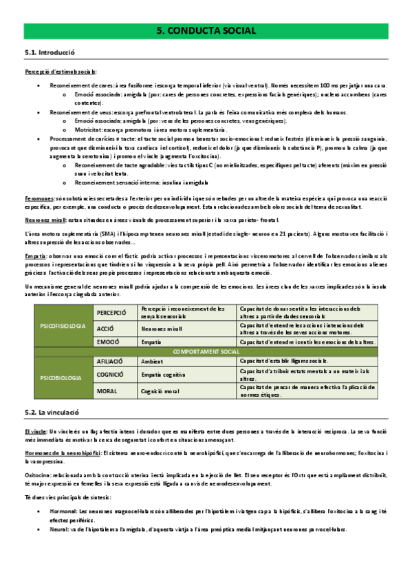 Miniatura del documento Apunts-tema-5.pdf
