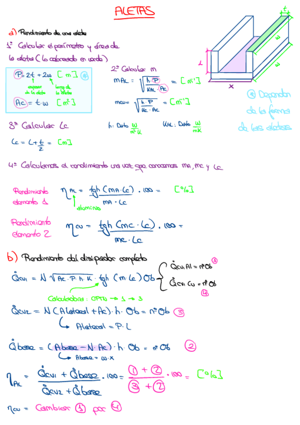 Miniatura del documento Aletas.pdf