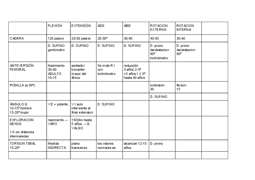 Miniatura del documento CUADRO-RESUMEN-ORTO-1.pdf