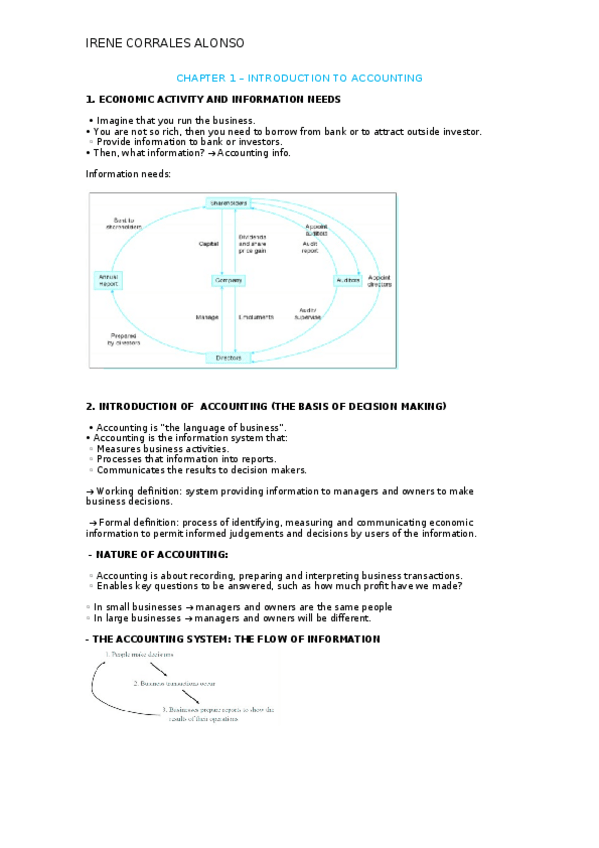 Miniatura del documento ACCOUNTING-T1-IRENE-CORRALES.docx