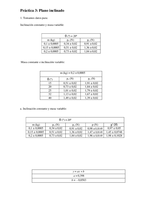 Miniatura del documento PRACTICA-3Plano-inclinado.pdf
