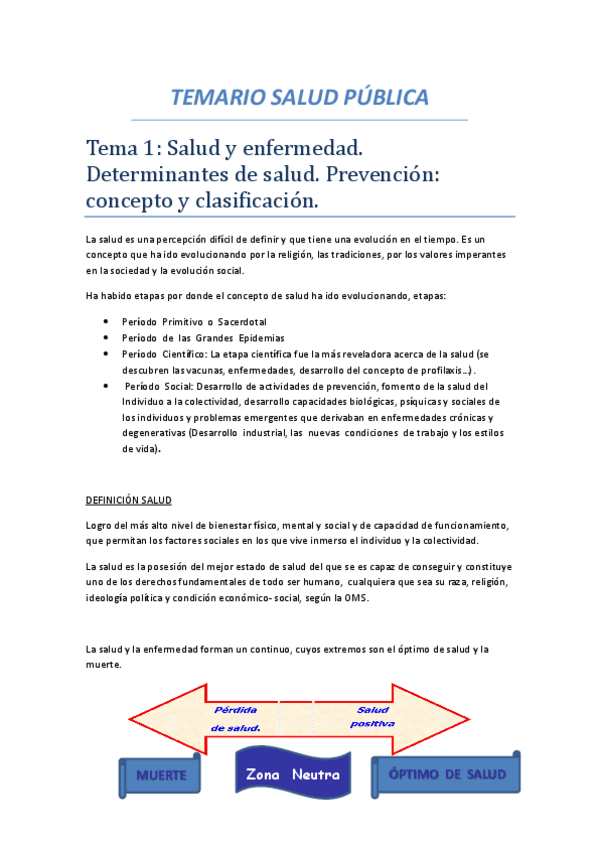 Miniatura del documento Temario-salud-publica.pdf