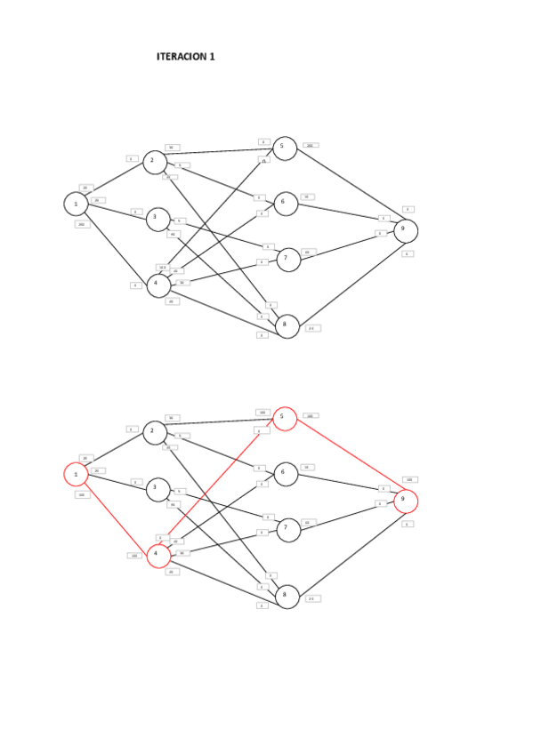 Miniatura del documento Ejercicio-flujo-maximo.pdf