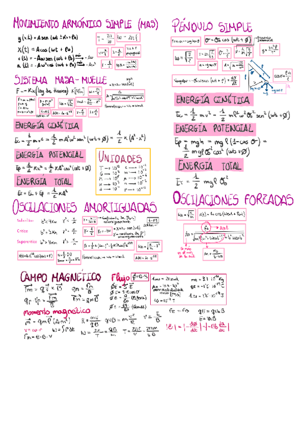 Miniatura del documento FORMULARIO-.pdf