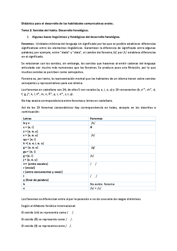 Miniatura del documento DHCO RESUMEN TEMA 2.pdf